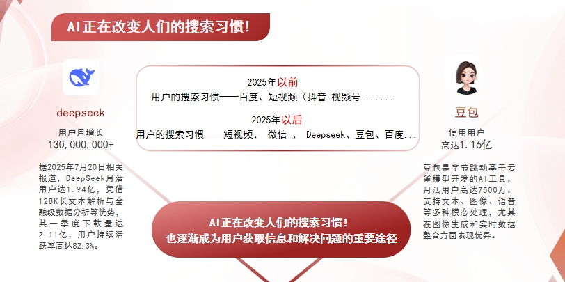 【吕梁】中山GEO哪家好？AI搜索优化全解析