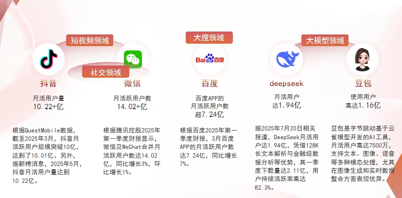 【吕梁】中山GEO优化：六匹马网络引领AI获客新纪元